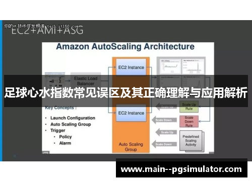 足球心水指数常见误区及其正确理解与应用解析 足球心水指数常见误区及其正确理解与应用解析