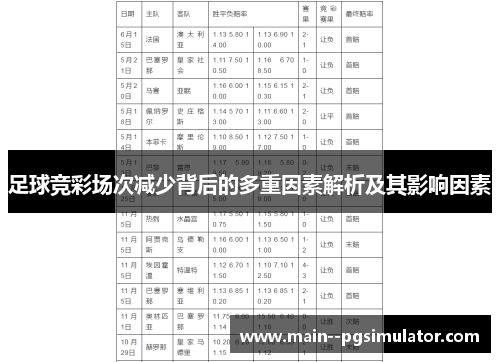 足球竞彩场次减少背后的多重因素解析及其影响因素 足球竞彩场次减少背后的多重因素解析及其影响因素
