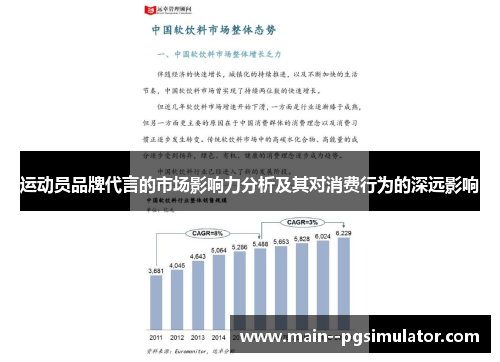 运动员品牌代言的市场影响力分析及其对消费行为的深远影响 运动员品牌代言的市场影响力分析及其对消费行为的深远影响