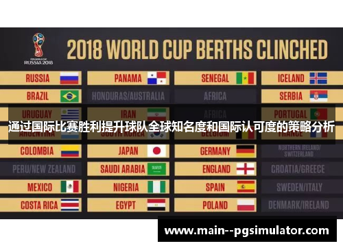 通过国际比赛胜利提升球队全球知名度和国际认可度的策略分析 通过国际比赛胜利提升球队全球知名度和国际认可度的策略分析