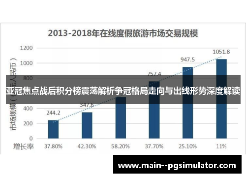 亚冠焦点战后积分榜震荡解析争冠格局走向与出线形势深度解读 亚冠焦点战后积分榜震荡解析争冠格局走向与出线形势深度解读