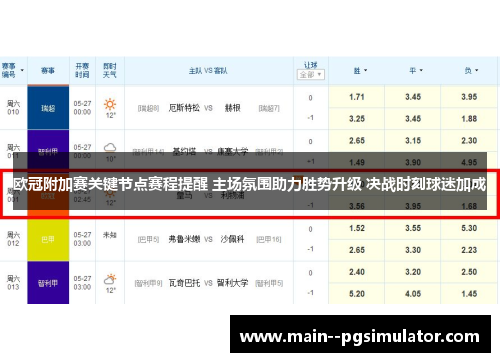 欧冠附加赛关键节点赛程提醒 主场氛围助力胜势升级 决战时刻球迷加成