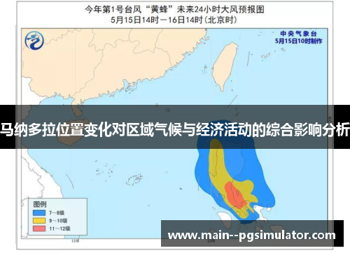 马纳多拉位置变化对区域气候与经济活动的综合影响分析