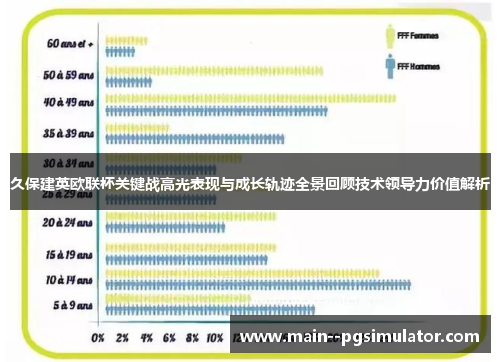 久保建英欧联杯关键战高光表现与成长轨迹全景回顾技术领导力价值解析 久保建英欧联杯关键战高光表现与成长轨迹全景回顾技术领导力价值解析