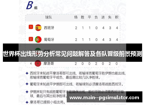 世界杯出线形势分析常见问题解答及各队晋级前景预测 世界杯出线形势分析常见问题解答及各队晋级前景预测