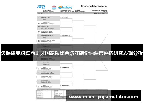 久保建英对阵西班牙国家队比赛防守端价值深度评估研究表现分析 久保建英对阵西班牙国家队比赛防守端价值深度评估研究表现分析