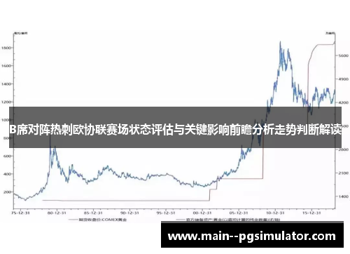 B席对阵热刺欧协联赛场状态评估与关键影响前瞻分析走势判断解读 B席对阵热刺欧协联赛场状态评估与关键影响前瞻分析走势判断解读