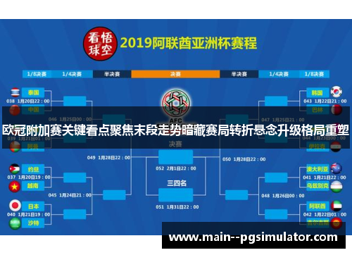 欧冠附加赛关键看点聚焦末段走势暗藏赛局转折悬念升级格局重塑